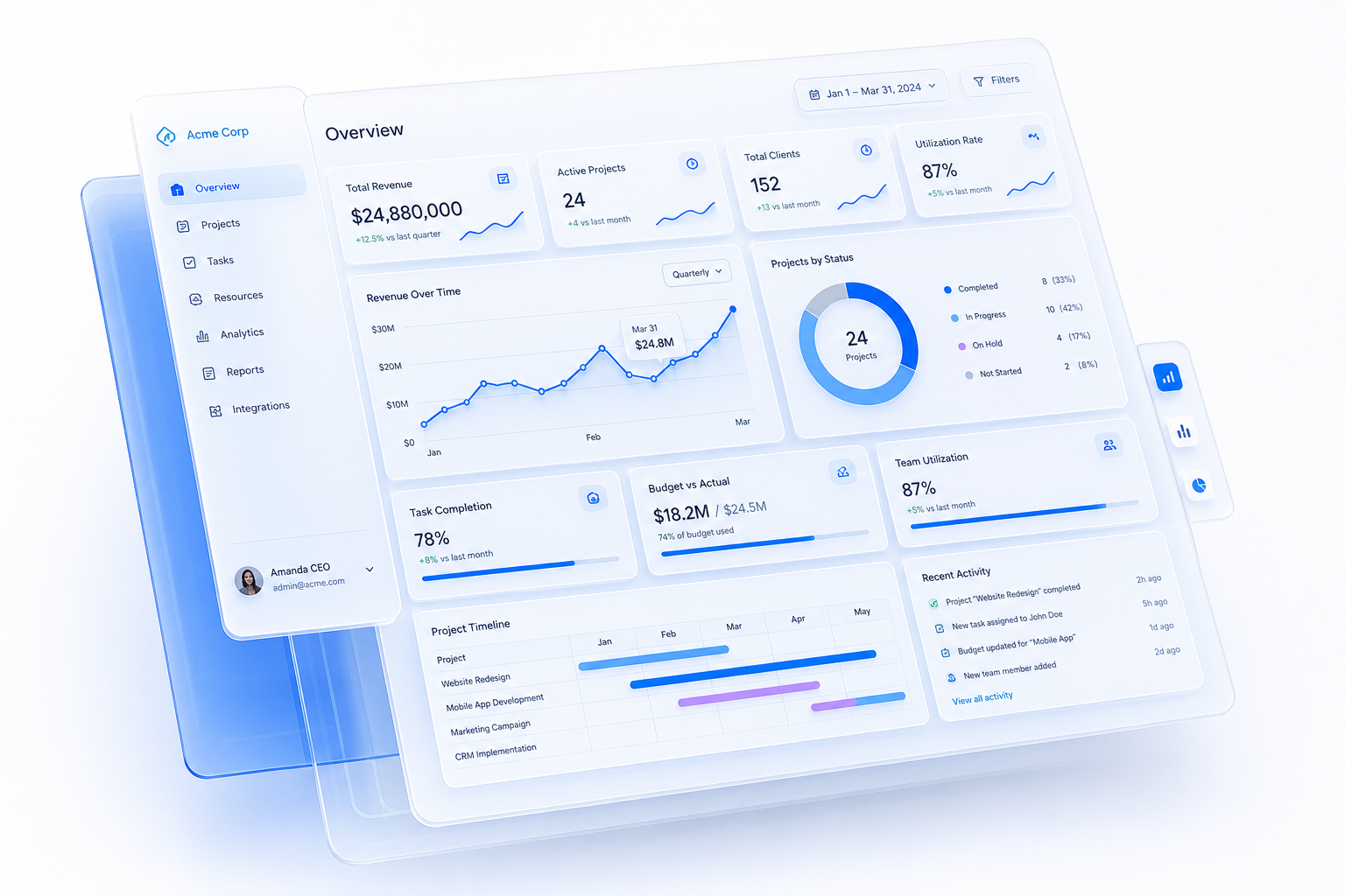 Glass dashboard mockup